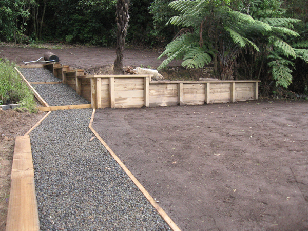 Backyard ready for grass